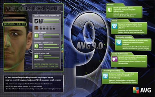 avg-ave4g4
